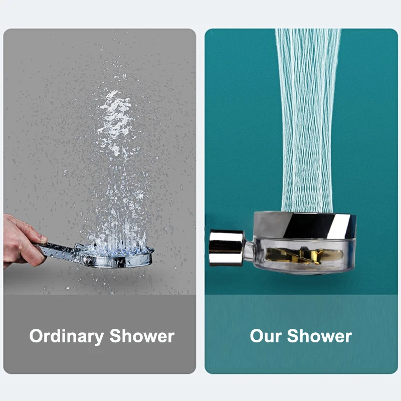 360 Rotated Rainfall Shower Head High Pressure Water Saving Spray Shower Head Bathroom Hand-held Pressurized Massage Shower Head
360 Rotated Rainfall Shower Head High Pressure Water Saving Spray Shower Head Bathroom Hand-held Pressurized Massage Shower Head