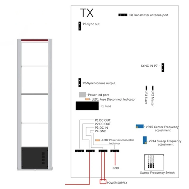 EAS Retail Store Clothing Shop Supermarket 8.2MHZ RF Security Alarm Gate System Anti Theft EAS Security Door Gate
EAS Retail Store Clothing Shop Supermarket 8.2MHZ RF Security Alarm Gate System Anti Theft EAS Security Door Gate