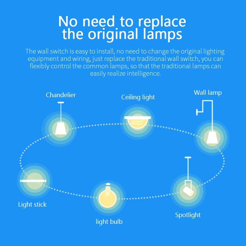 ZigBee Smart Light Switch With/Without Neutral Wire Two Wiring Methods Work With Alexa Google Home Remote Control Voice Control
ZigBee Smart Light Switch With/Without Neutral Wire Two Wiring Methods Work With Alexa Google Home Remote Control Voice Control