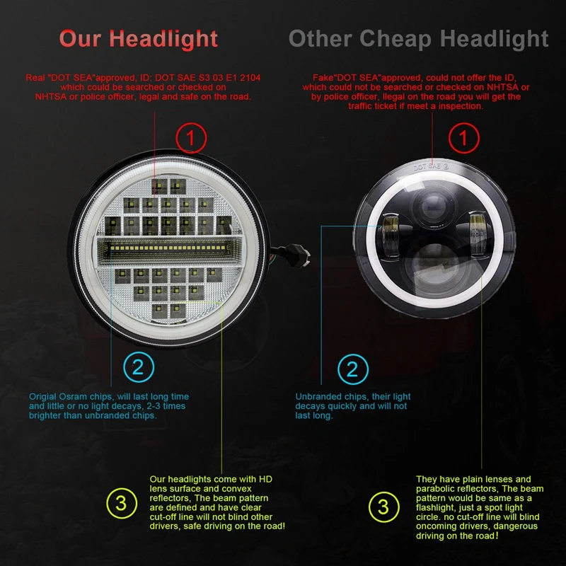 2Pcs 7 Inch Round 500W LED Headlight Halo Angel Eyes for Jeep 97-2017 Wrangler JK LJ TJ
2Pcs 7 Inch Round 500W LED Headlight Halo Angel Eyes for Jeep 97-2017 Wrangler JK LJ TJ