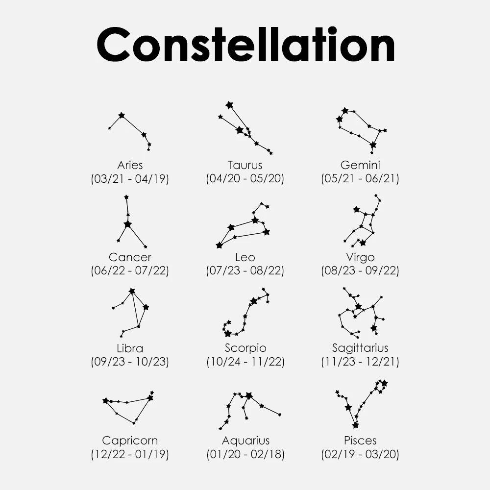 Carlidana Star Constellation Custom Bracelets for women 316L Stainless Steel Adjustable Bracelets Gifts for women
Carlidana Star Constellation Custom Bracelets for women 316L Stainless Steel Adjustable Bracelets Gifts for women