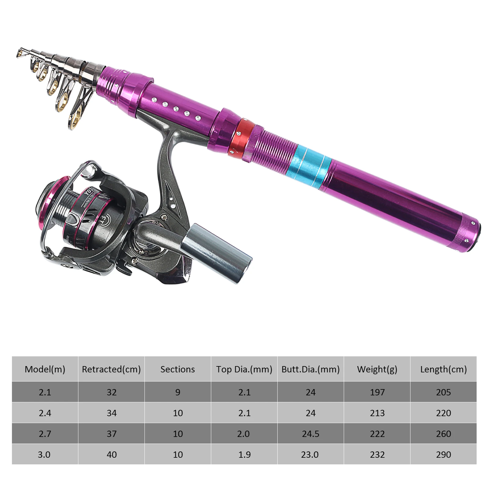 Lixada Fishing Rod and Reel Combo Carbon Fiber Telescopic Fishing Rod with Reel Combo Set Lures Hooks Fishing Carrier Bag
Lixada Fishing Rod and Reel Combo Carbon Fiber Telescopic Fishing Rod with Reel Combo Set Lures Hooks Fishing Carrier Bag