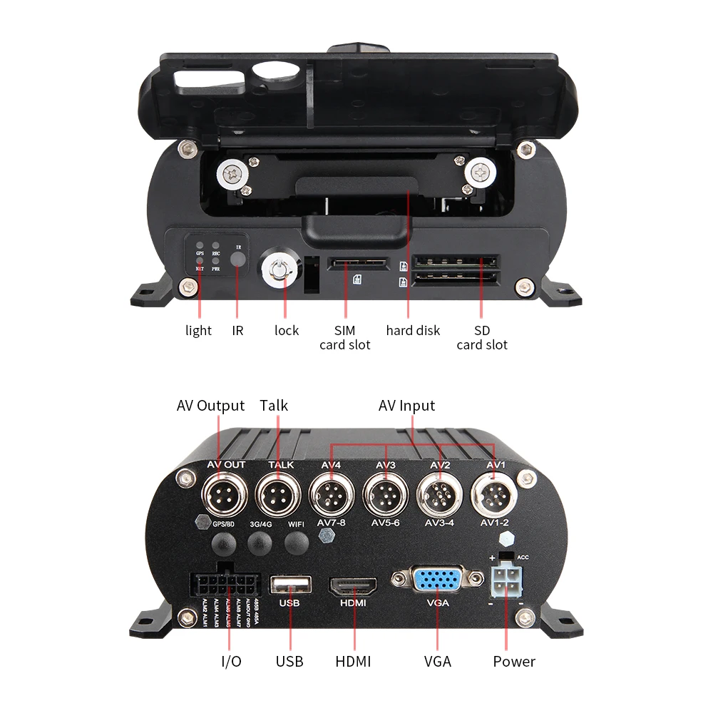 8CH AHD 1080 Hard Disk Mobile DVR 8Pcs 2.0MP Vehicle Cameras Playback Delayed Shutdown G-sensor for Semi-truck Bus Surveillance |