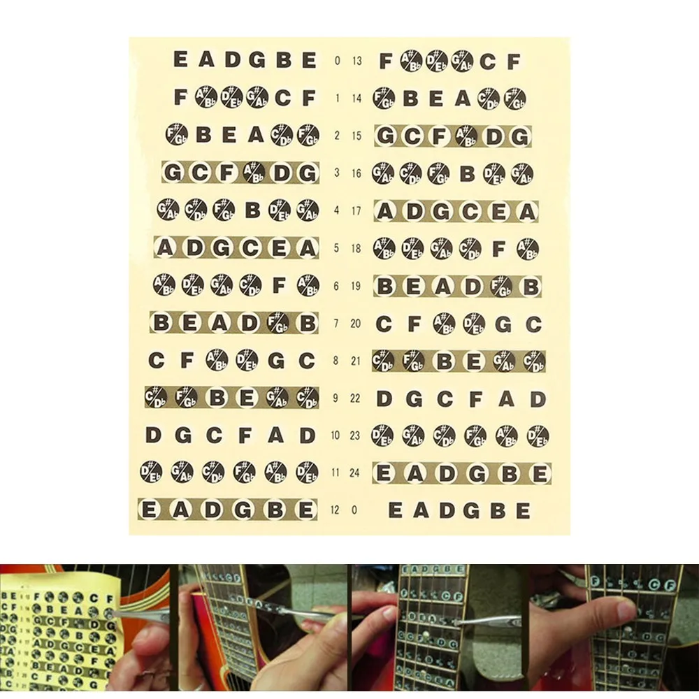 Guitar Fretboard Notes Map Labels Sticker Ultra-thin Acoustic Electric Guitarra Fretboard Note Sticker Guitar Parts Accessories
Guitar Fretboard Notes Map Labels Sticker Ultra-thin Acoustic Electric Guitarra Fretboard Note Sticker Guitar Parts Accessories