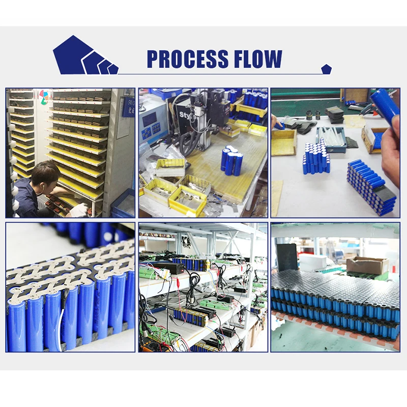 36V12A Electric Bicycle Battery 4-6h Charging E-Bike Discharge Protection Bottle Battery Safety Powerful Electric Bike Accessory
36V12A Electric Bicycle Battery 4-6h Charging E-Bike Discharge Protection Bottle Battery Safety Powerful Electric Bike Accessory