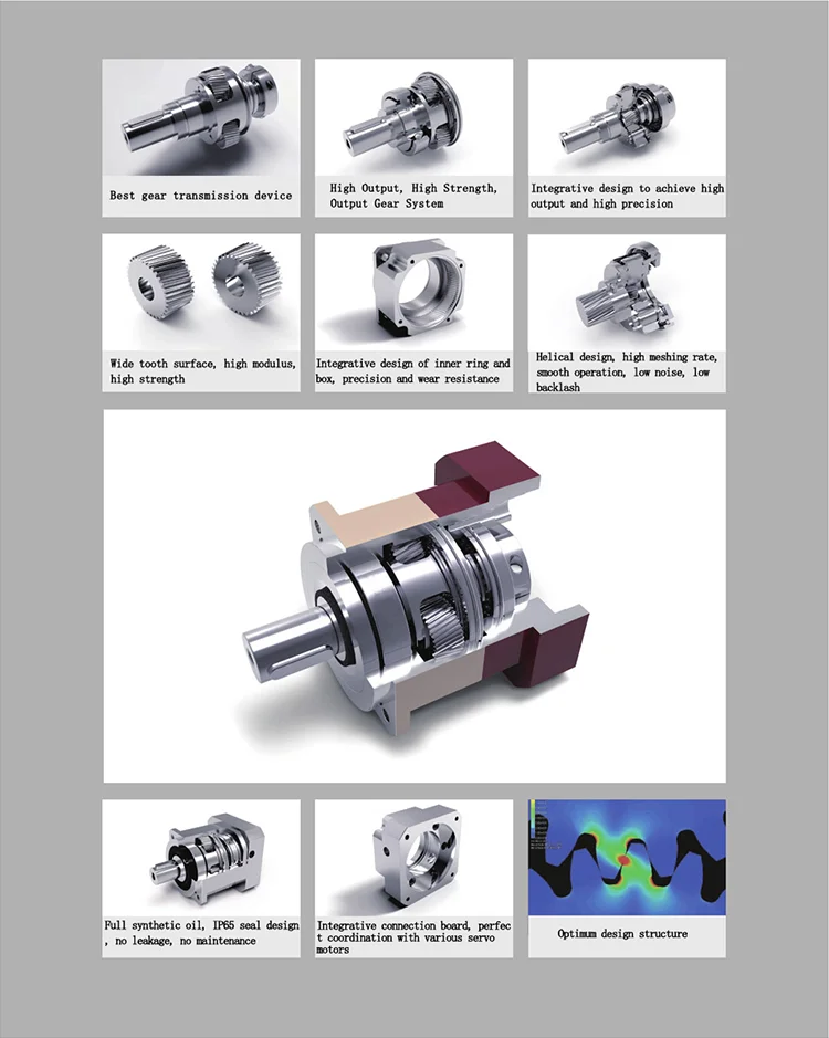 High Torque NEMA 42 Planetary Gear Box with Stepper Motor for electronic equipment
High Torque NEMA 42 Planetary Gear Box with Stepper Motor for electronic equipment