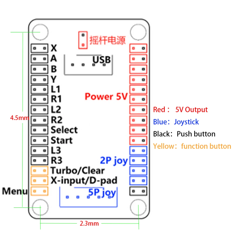 2 шт. PS3/ПК/Raspberry Pi /Android 4 в 1 кодировщик нулевой задержки красная плата USB-контроллер