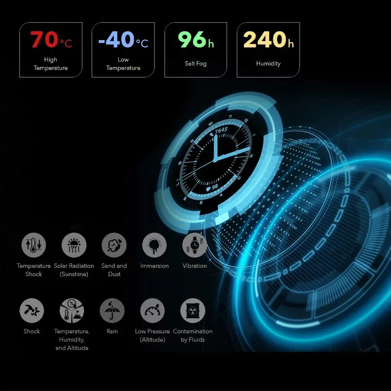 Смарт часы HONOR Watch GS Pro GPS маршрут SpO2 пульсометр|Смарт-часы| |