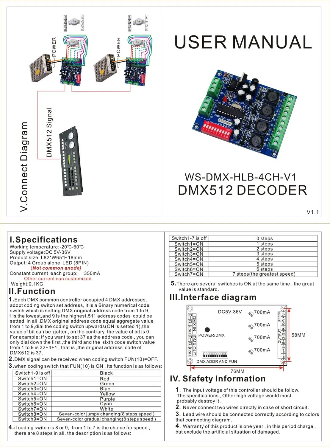 DMX512 RGBW 4 канала DMX декодер модуль DC 5 v-36 V 12v постоянного тока 350mA контроллер высокой
