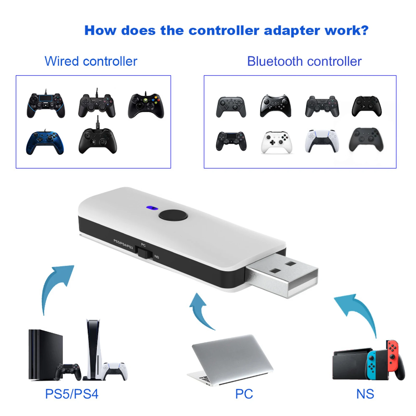 Bluetooth Controller Adapter For PS5 PS4 1PS3 XBOX Switch Handle PC Host Games Wired Wireless Converter LED Indicator 3 Mode USB
Bluetooth Controller Adapter For PS5 PS4 1PS3 XBOX Switch Handle PC Host Games Wired Wireless Converter LED Indicator 3 Mode USB