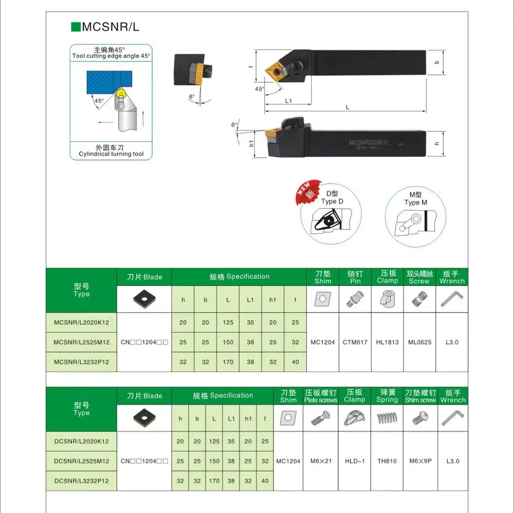 BEYOND MCSNR MCSNL 3232P19 3232 MCSNR3232P19 MCSNL3232P19 MCSNR3232P16 Turning Tool Holder CNC Bar use Carbide Inserts CNMG
BEYOND MCSNR MCSNL 3232P19 3232 MCSNR3232P19 MCSNL3232P19 MCSNR3232P16 Turning Tool Holder CNC Bar use Carbide Inserts CNMG