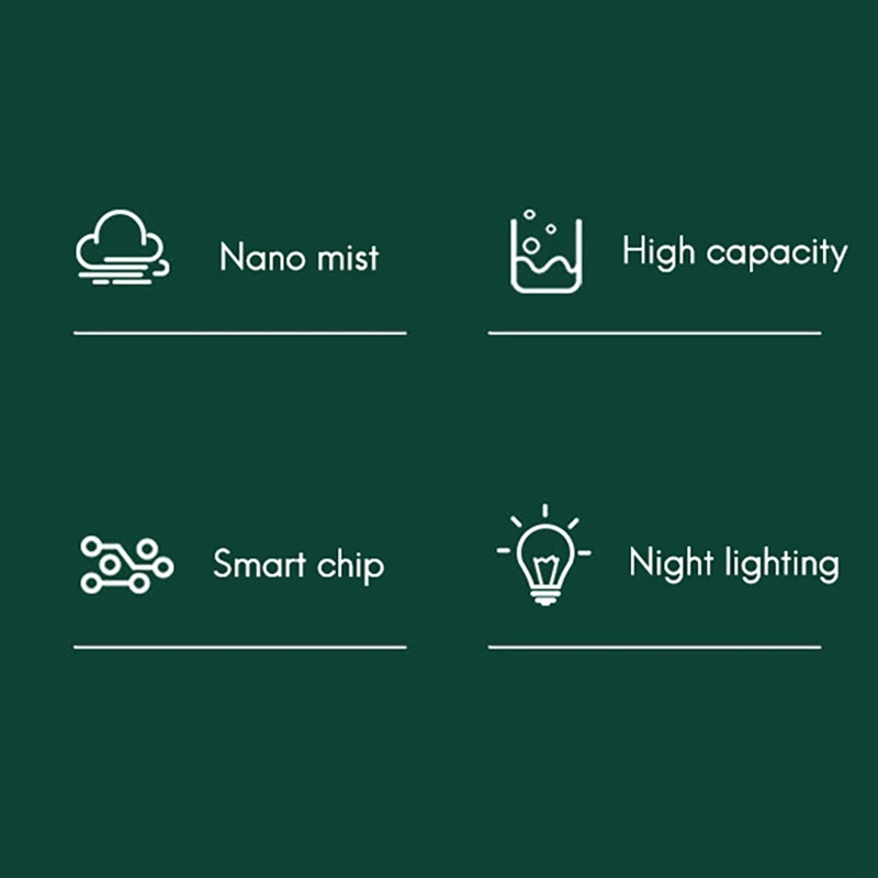 Portable 280Ml Electric Air Humidifier Diffuser USB with Colorful Night Light for Home Car
Portable 280Ml Electric Air Humidifier Diffuser USB with Colorful Night Light for Home Car