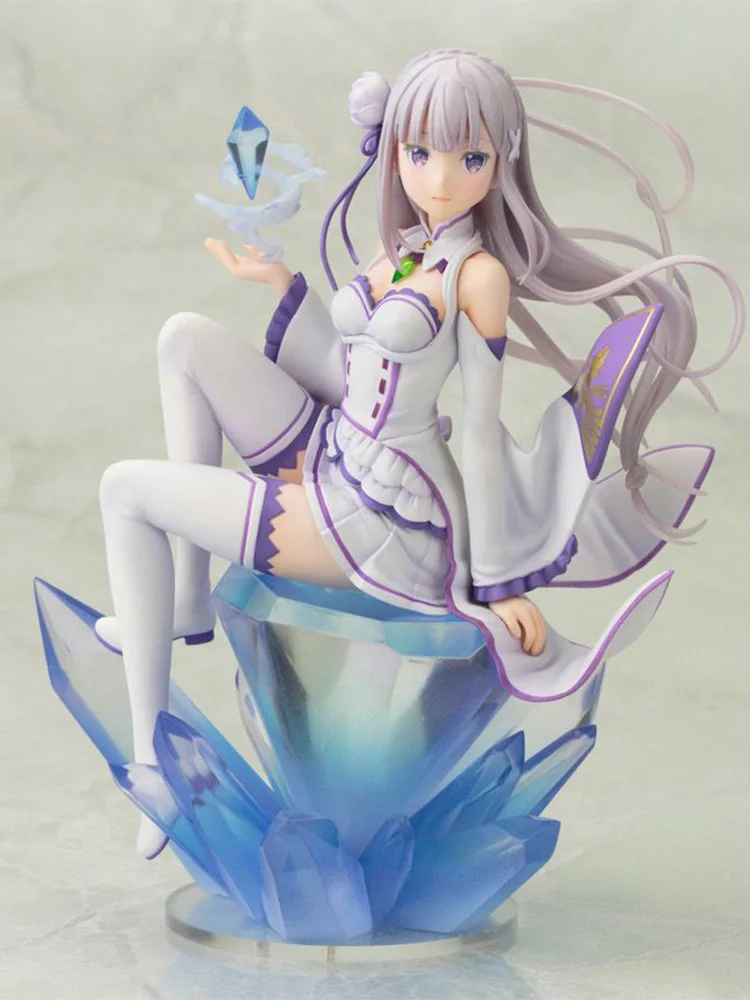 Anime Sexy Figure Re: Life in a Different World from Zero Emilia PVC Action Model Toys Collectible Doll Gift | Игрушки и хобби