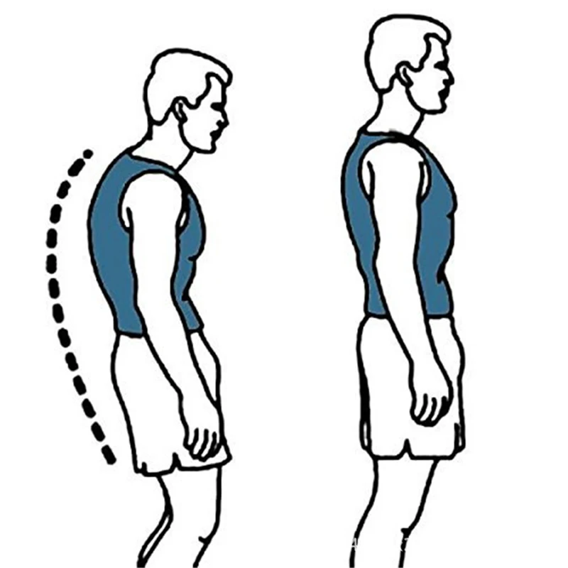 New Posture Corrector for Men and Women Back Posture Brace Clavicle Support Stop Slouching and Hunching Adjustable Back Trainer
New Posture Corrector for Men and Women Back Posture Brace Clavicle Support Stop Slouching and Hunching Adjustable Back Trainer