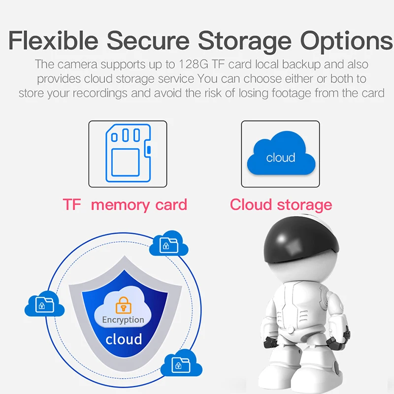 1080p robot IP camera 2MP security camera WiFi wireless CCTV home camera P2P monitoring Baby Monitor Application Remote
1080p robot IP camera 2MP security camera WiFi wireless CCTV home camera P2P monitoring Baby Monitor Application Remote