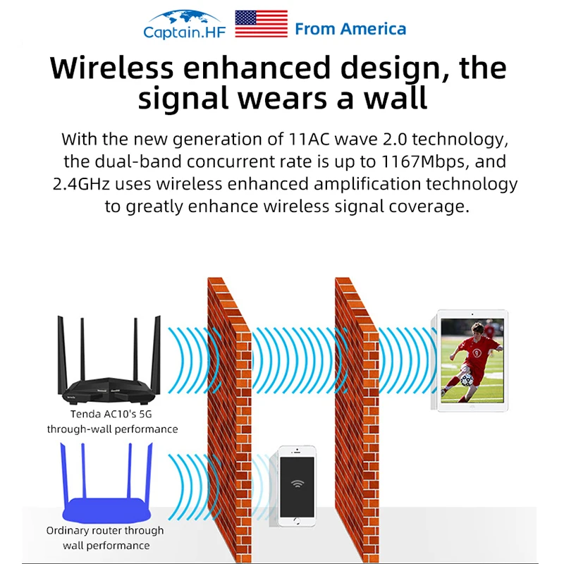 США капитан HF WiFi маршрутизатор Смарт двухдиапазонный беспроводной 2 4G/5G 1167