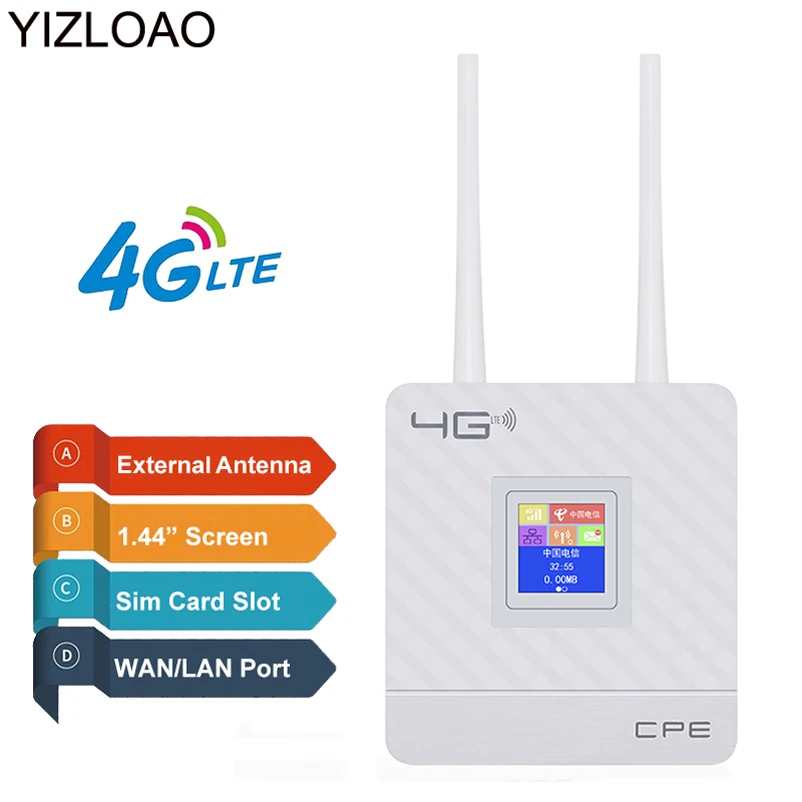 YIZLOAO CPE 4G Wi-Fi роутер 4G GSM шлюз FDD TDD LTE WCDMA беспроводной модем роутер Sim внешние антенны точки доступа порт WAN/LAN
YIZLOAO CPE 4G Wi-Fi роутер 4G GSM шлюз FDD TDD LTE WCDMA беспроводной модем роутер Sim внешние антенны точки доступа порт WAN/LAN