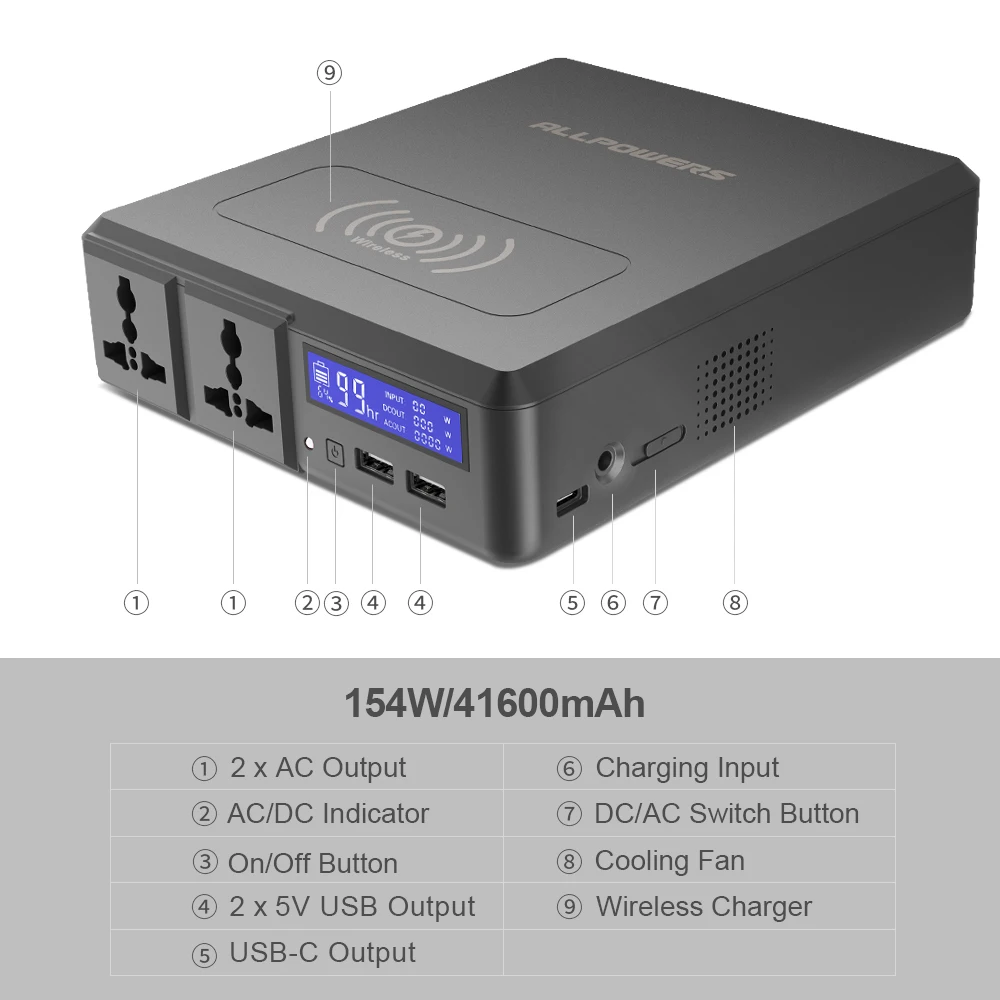 Портативная зарядная станция 41600 мАч 154 Вт USB переменный ток постоянный 5 В 12 110 220