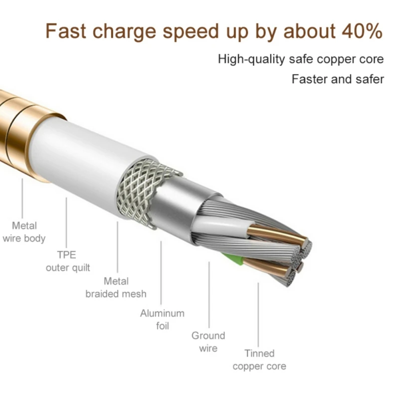 Data Cables Apple Data Cable Metal Braided Fast Charging MFI Certified Stainless Steel Power Cord Golden One Meter
Data Cables Apple Data Cable Metal Braided Fast Charging MFI Certified Stainless Steel Power Cord Golden One Meter