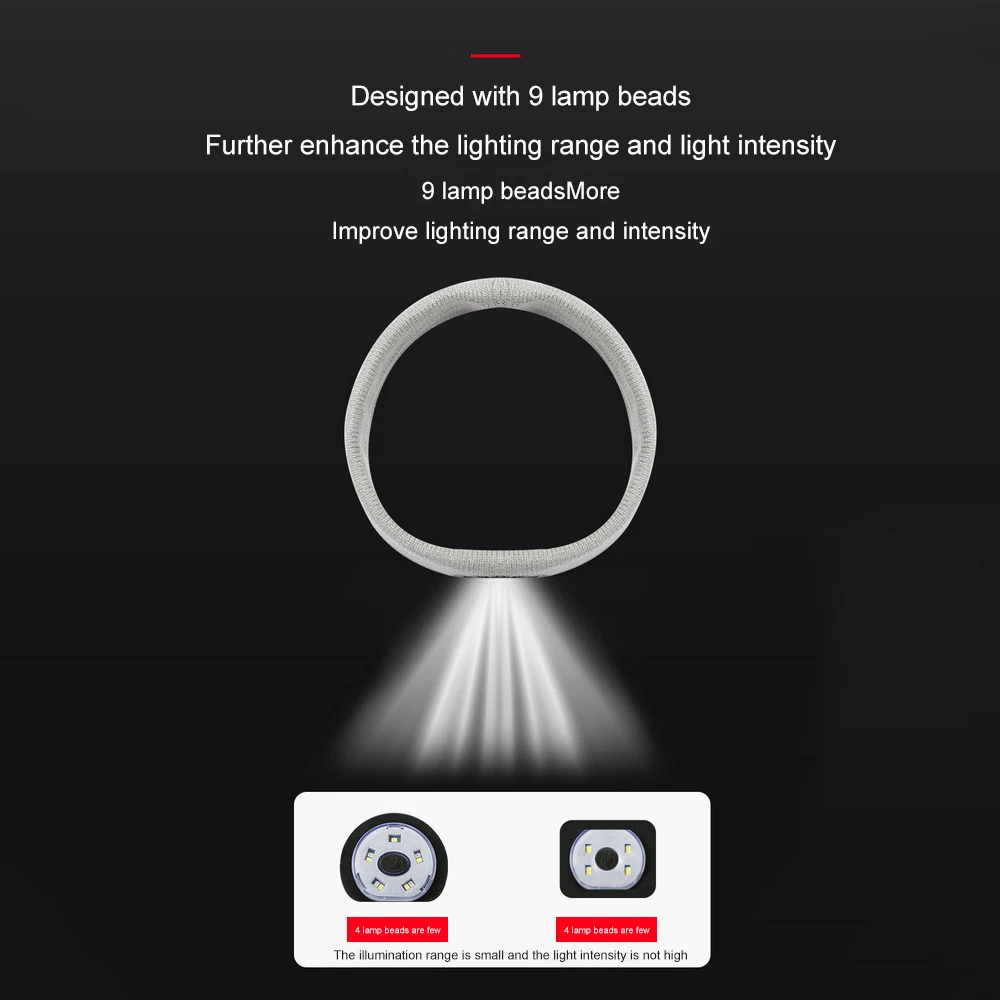 Sweatbands Sports Headband Wristband Sports LED Headband USB Charging Light Up Sweatband for Cycling or Running At Night
Sweatbands Sports Headband Wristband Sports LED Headband USB Charging Light Up Sweatband for Cycling or Running At Night