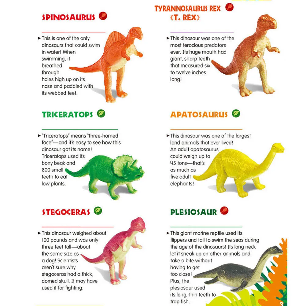 Kids Simulated Dinosaur Egg Puzzle Toy Archaeological Education Model Home Decor New
Kids Simulated Dinosaur Egg Puzzle Toy Archaeological Education Model Home Decor New