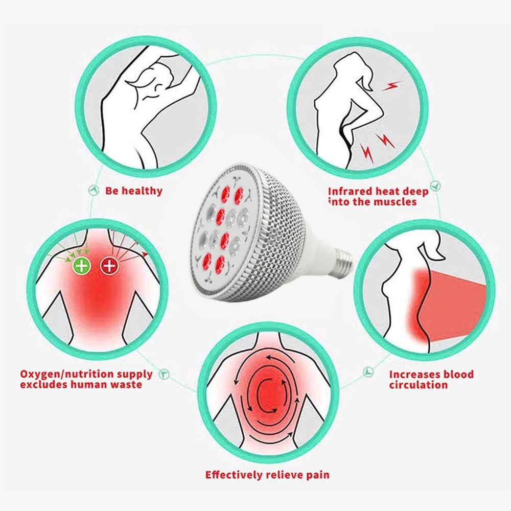 Red Light Therapy Lamp 24W LED Infrared Light Therapy Device 660nm 850nm Infrared Combo For Skin Care Pain Relief Health Care
Red Light Therapy Lamp 24W LED Infrared Light Therapy Device 660nm 850nm Infrared Combo For Skin Care Pain Relief Health Care