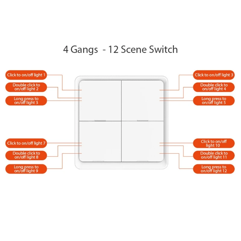 Wireless 4 Gang Scene Switch Push Button Controller Battery Powered Automation N0HB
Wireless 4 Gang Scene Switch Push Button Controller Battery Powered Automation N0HB