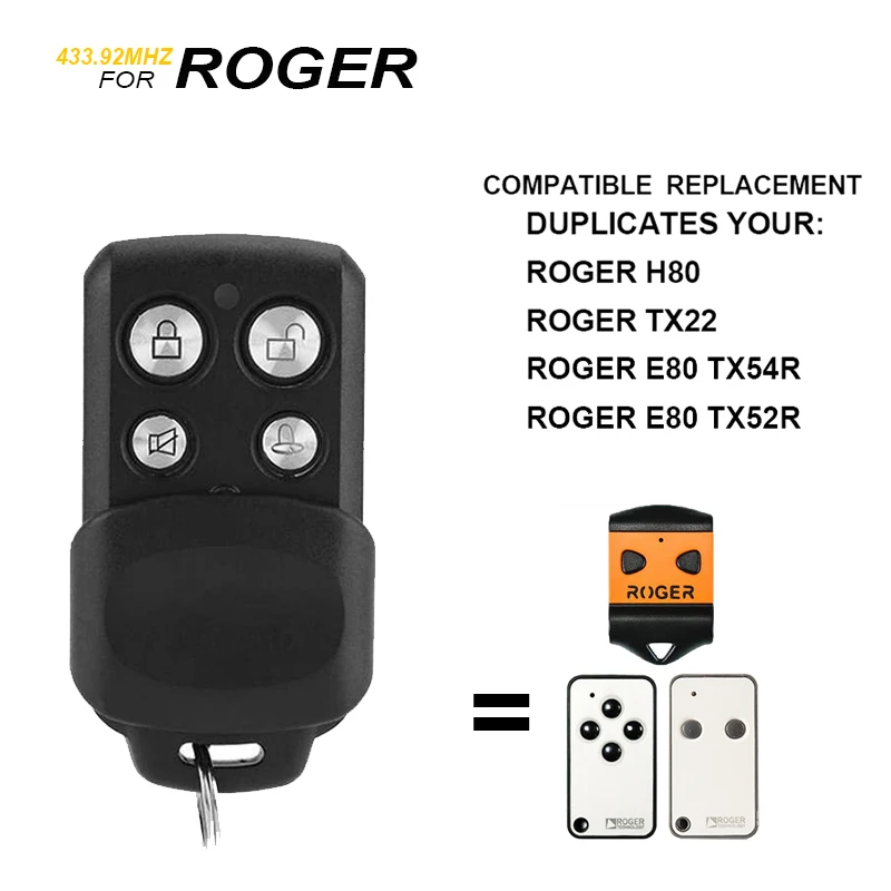ROGER H80 TX22 E80 TX52R TX54R TX1 TX10 дубликатор дистанционного управления гаражной дверью Роджер пульт дистанционного управления 433 МГц клон
ROGER H80 TX22 E80 TX52R TX54R TX1 TX10 дубликатор дистанционного управления гаражной дверью Роджер пульт дистанционного управления 433 МГц клон