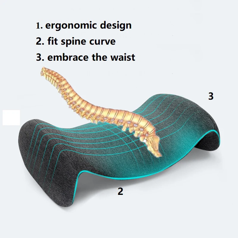 Orthopedic Waist Support Pad Memory Foam Cotton Bedding Body Lumbar Pillow Long Side Sleeper Pillows For Use During Pregnancy
Orthopedic Waist Support Pad Memory Foam Cotton Bedding Body Lumbar Pillow Long Side Sleeper Pillows For Use During Pregnancy