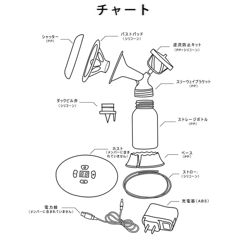 Mom Automatic BPA Free Breast Pump with Milk Bottle USB Powerful Nipple Suction Breast Electric Easy Clean Breast Pump JP Plug
Mom Automatic BPA Free Breast Pump with Milk Bottle USB Powerful Nipple Suction Breast Electric Easy Clean Breast Pump JP Plug