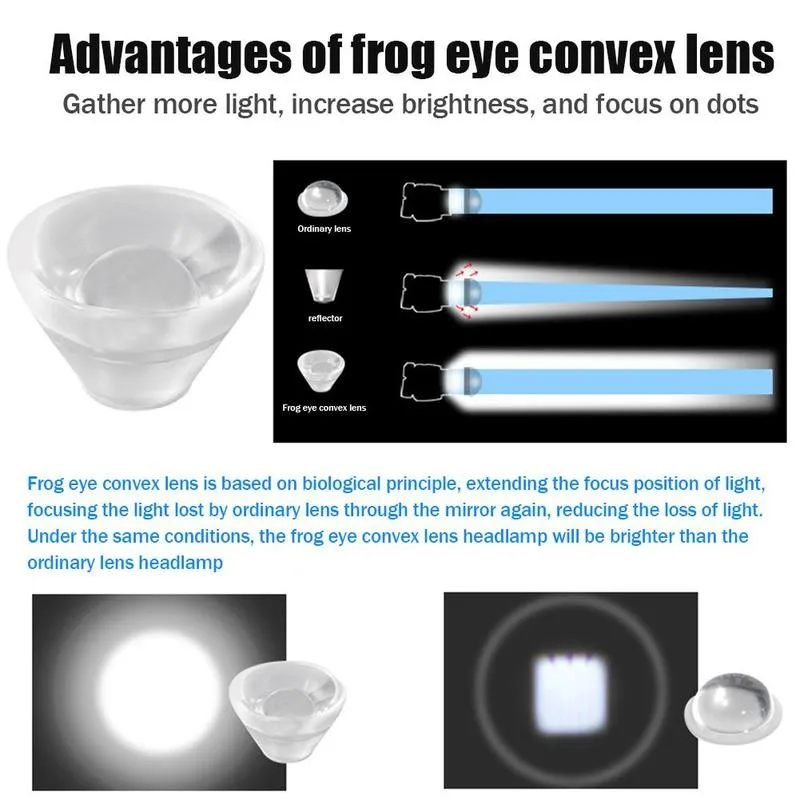 Headlamp Headlights Rechargeable Lightweight Headlamp Charging Travel Mini Portable Flashlight Lantern Outdoor Camping USB X5F1
Headlamp Headlights Rechargeable Lightweight Headlamp Charging Travel Mini Portable Flashlight Lantern Outdoor Camping USB X5F1