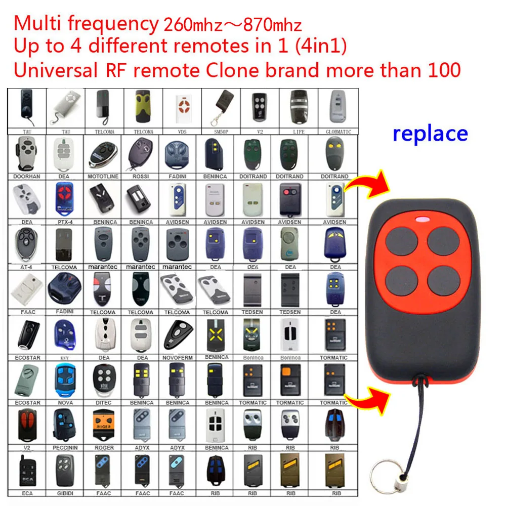 4in1 Duplicate 260mhz~870mhz Remote Control 4 Channel Command Handzender Garage Gate Key Fob
4in1 Duplicate 260mhz~870mhz Remote Control 4 Channel Command Handzender Garage Gate Key Fob