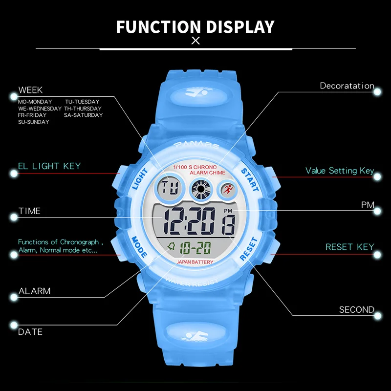 SYNOKE Student Watches Sports 50M Waterproof LED Watches Alarm Date Electronic Clock Children Watch Boys Girls Gifts Relojes
SYNOKE Student Watches Sports 50M Waterproof LED Watches Alarm Date Electronic Clock Children Watch Boys Girls Gifts Relojes