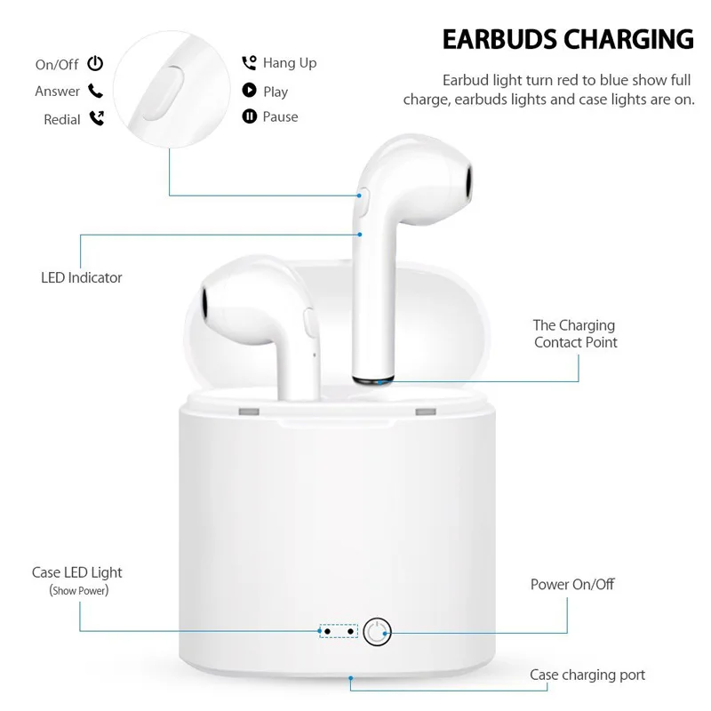 TWS i7s Bluetooth-наушники Беспроводные наушники Air-наушники Спортивная Гарнитура для