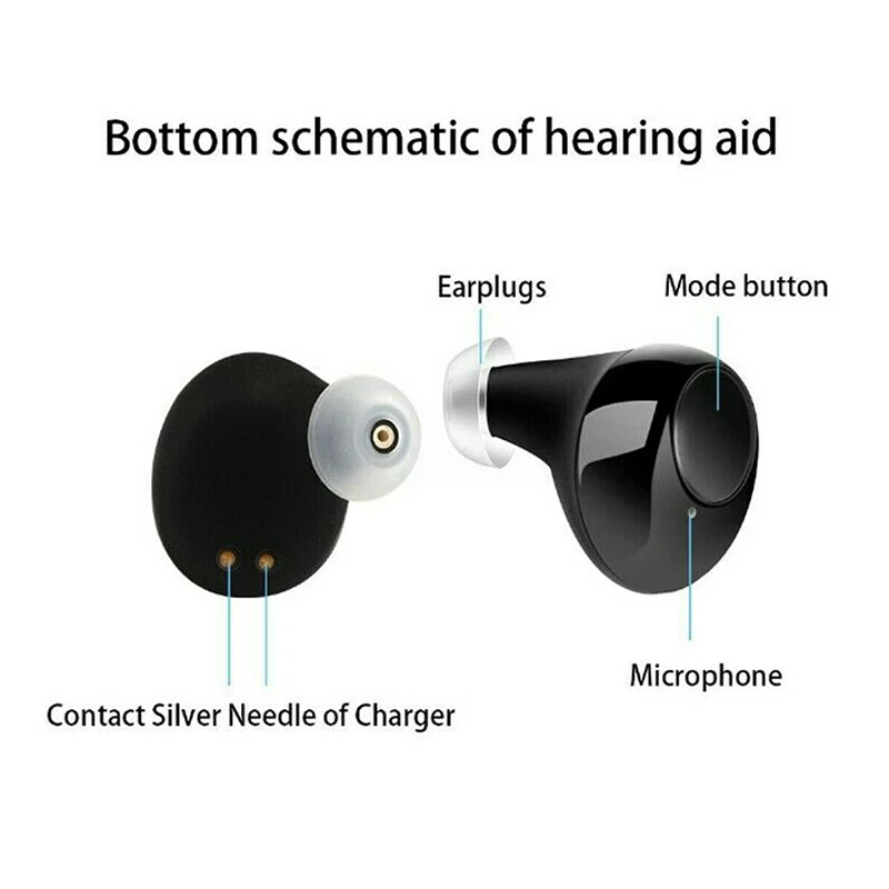 Ear Hearing Aid Charging Compartment, Voice Amplifier, In-Ear Hearing Aid, Compact Magnetic Attraction
Ear Hearing Aid Charging Compartment, Voice Amplifier, In-Ear Hearing Aid, Compact Magnetic Attraction
