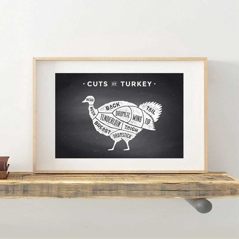 Butcher's Guide Posters and Prints Kitchen Wall Art Decor Cut of Meat Butcher Diagram and Scheme Vintage Canvas Painting
Butcher's Guide Posters and Prints Kitchen Wall Art Decor Cut of Meat Butcher Diagram and Scheme Vintage Canvas Painting