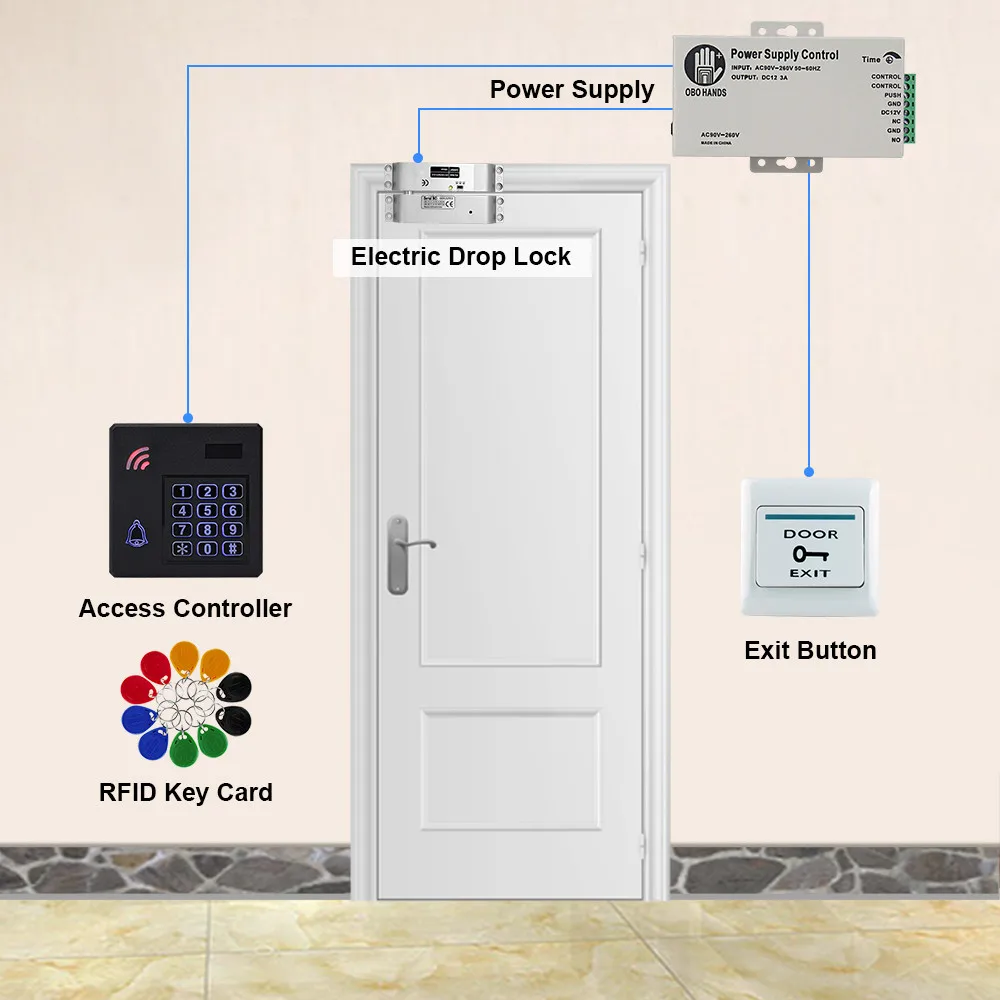 IP68 Waterproof Access Control System Kit Set Outdoor RFID Keypad + Electric Lock Electromagnetic Locks + Power Supply Outdoor
IP68 Waterproof Access Control System Kit Set Outdoor RFID Keypad + Electric Lock Electromagnetic Locks + Power Supply Outdoor
