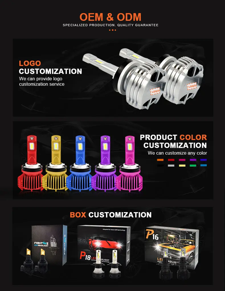 led lights car accessories Upgrade X3 LED Headlight 45w 6500LM H4 H13 9004 9007 Car LED Head Light Bulb
led lights car accessories Upgrade X3 LED Headlight 45w 6500LM H4 H13 9004 9007 Car LED Head Light Bulb