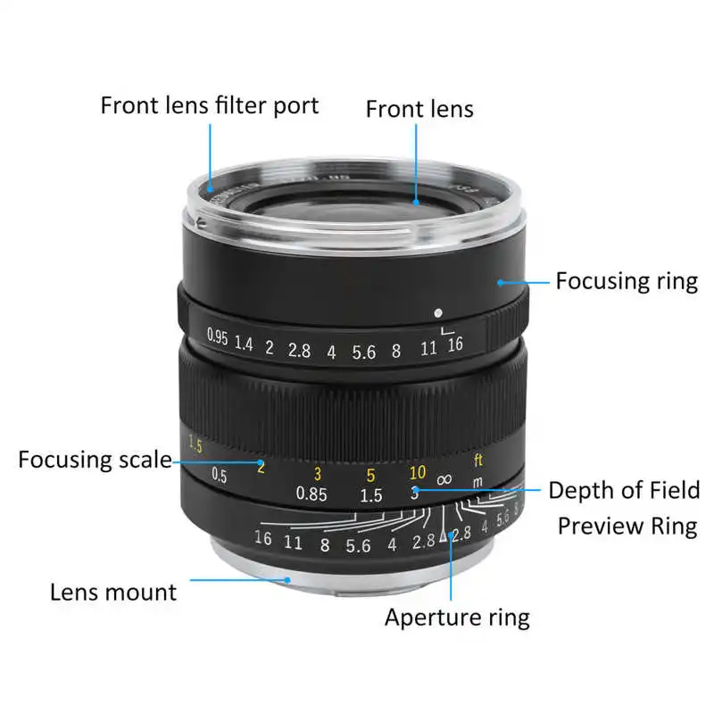 ZHONGYI 17mm F0.95 Large Aperture Wide Angle Fixed-focus Lens for M4/3 Mount Camera Large Aperture Lens
ZHONGYI 17mm F0.95 Large Aperture Wide Angle Fixed-focus Lens for M4/3 Mount Camera Large Aperture Lens