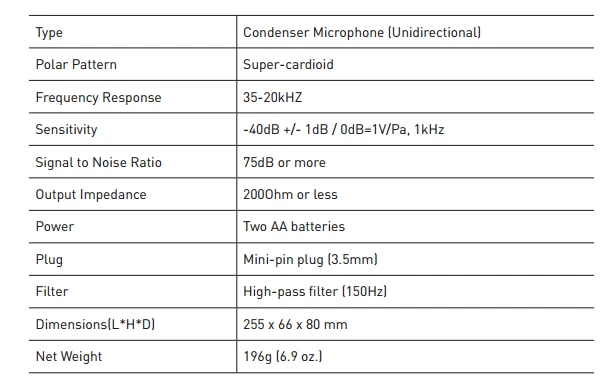 Saramonic Vmic Video Mic Broadcast Quality Professional Audio Stereo Condenser Microphone for Canon Nikon Sony DSLR Camcorder
Saramonic Vmic Video Mic Broadcast Quality Professional Audio Stereo Condenser Microphone for Canon Nikon Sony DSLR Camcorder