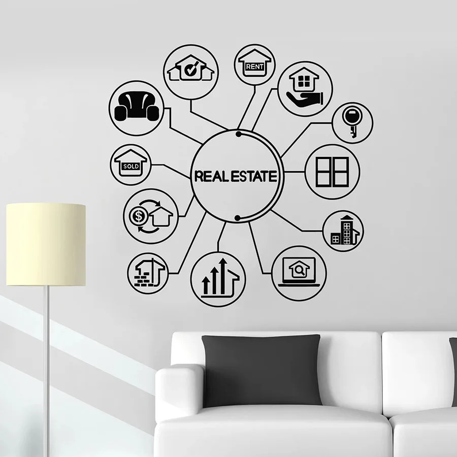 Фото Настенная Наклейка для недвижимости продажа слов арендный брокер интерьерный
