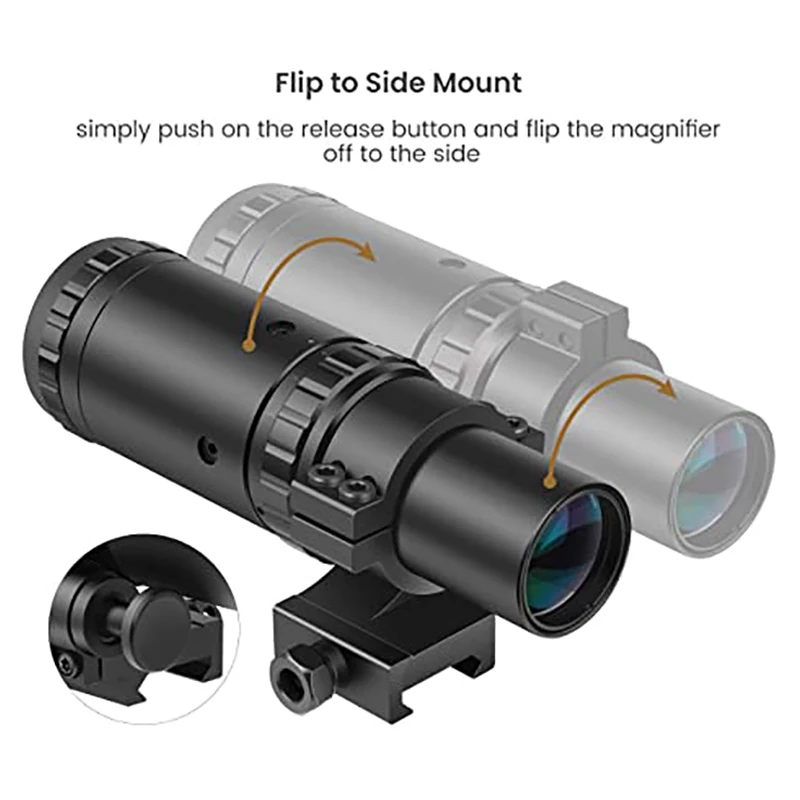 1.5X - 5X Red Dot Sight Optics Magnifier with Flip To Side Mount, 2.2-3.6 Inches Eye Relief
1.5X - 5X Red Dot Sight Optics Magnifier with Flip To Side Mount, 2.2-3.6 Inches Eye Relief