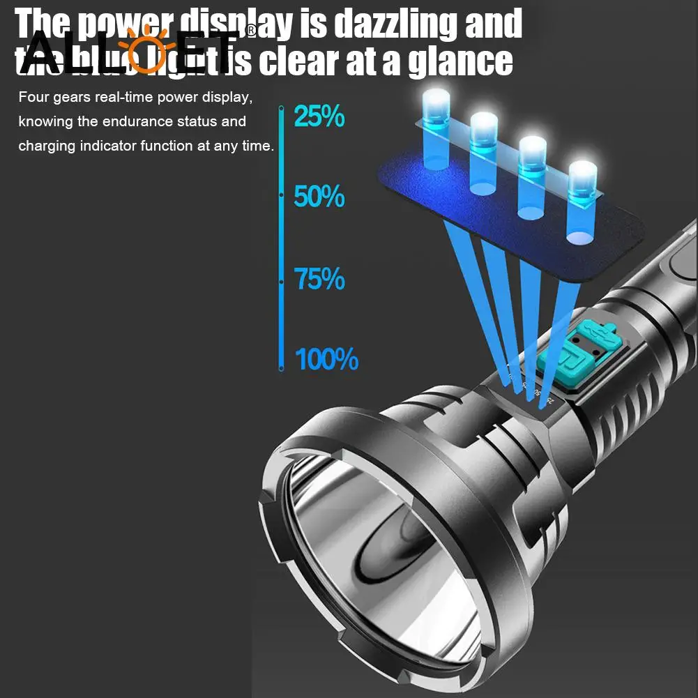 LED Flashlight Battery Material Outdoor Camping ABS Waterproof Portable Headlight USB Rechargeable 300LM Headlamp Searchligh
LED Flashlight Battery Material Outdoor Camping ABS Waterproof Portable Headlight USB Rechargeable 300LM Headlamp Searchligh