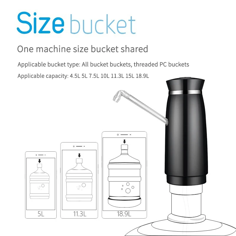 Portable Water Bottle Pump USB Charging Automatic Drinking Water Pump Electric Water Dispenser Water Bottle Switch
Portable Water Bottle Pump USB Charging Automatic Drinking Water Pump Electric Water Dispenser Water Bottle Switch