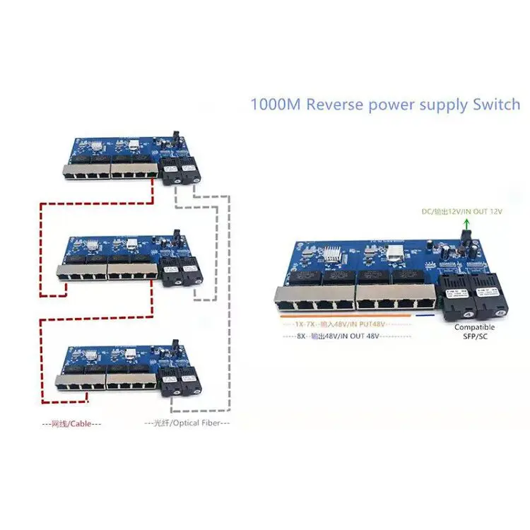 Обратное POE Питание переключатель 8 RJ45 2 SC волокно Gigabit Ethernet коммутатор медиа