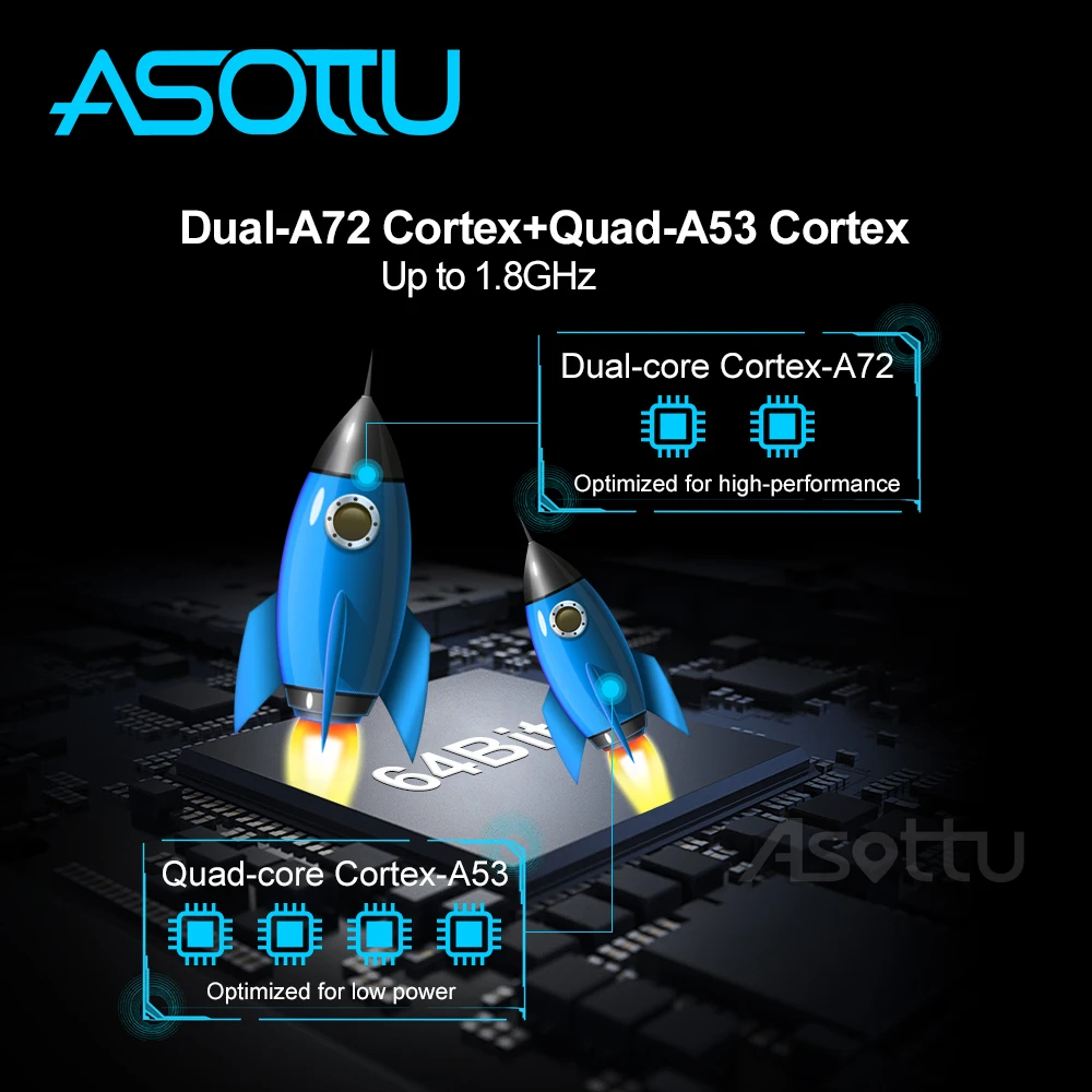 Asottu HO601 android 9 0 PX6 автомобильный dvd gps для Honda CRV 2006 2011 с автомобильным Радио Видео