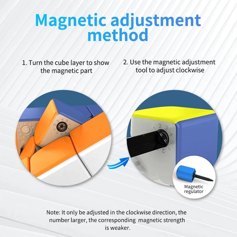 MOYU Weilong WR/WRM 3x3x3 Magnetic Speed Puzzle Cube MoYu Professional 3x3 Weilong Cubo Magico Educational Toys for Children
MOYU Weilong WR/WRM 3x3x3 Magnetic Speed Puzzle Cube MoYu Professional 3x3 Weilong Cubo Magico Educational Toys for Children
