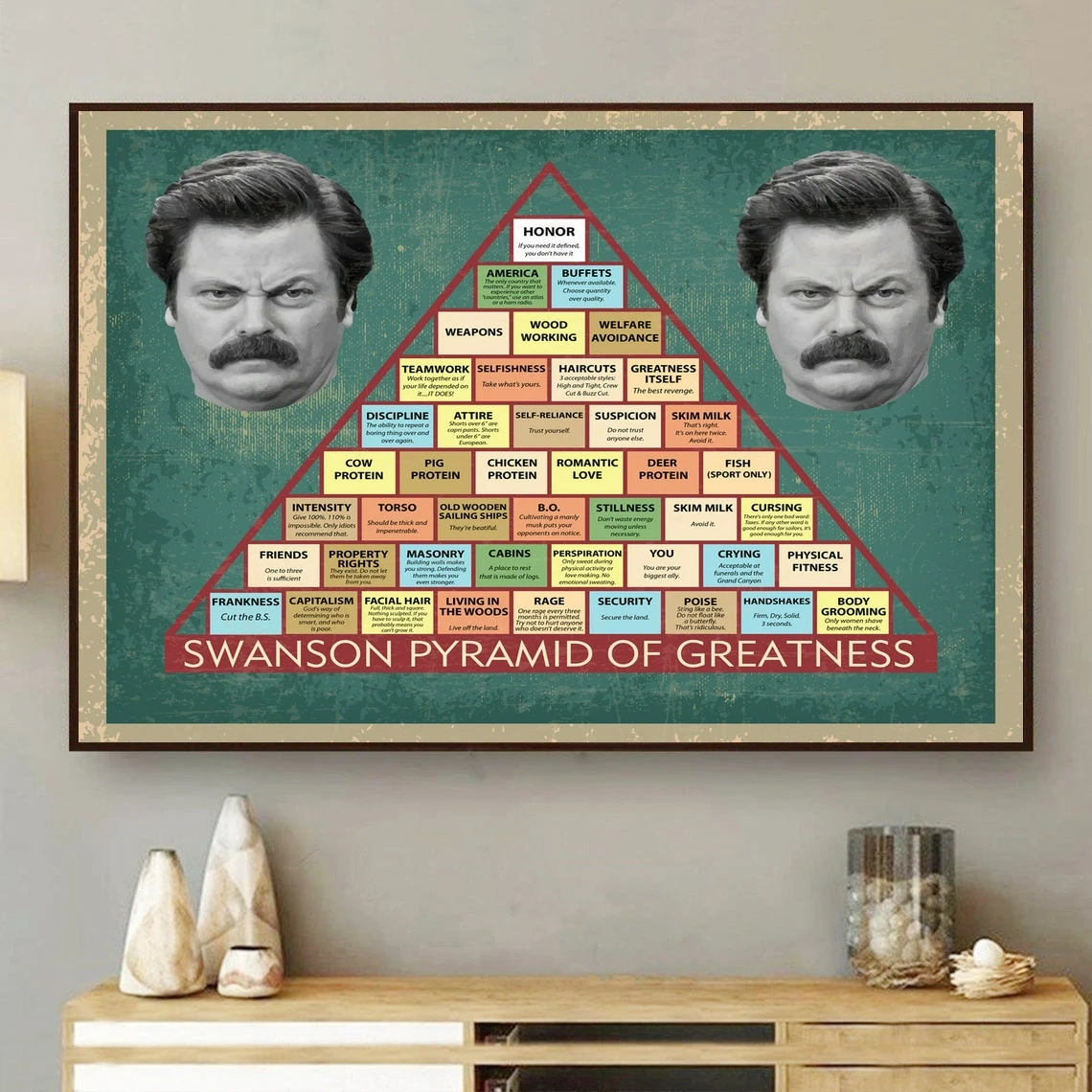 Ron Swanson Pyramid of Greatness Poster Art Print, Parks and Recreation Home Decoration Wall Painting Poster
Ron Swanson Pyramid of Greatness Poster Art Print, Parks and Recreation Home Decoration Wall Painting Poster
