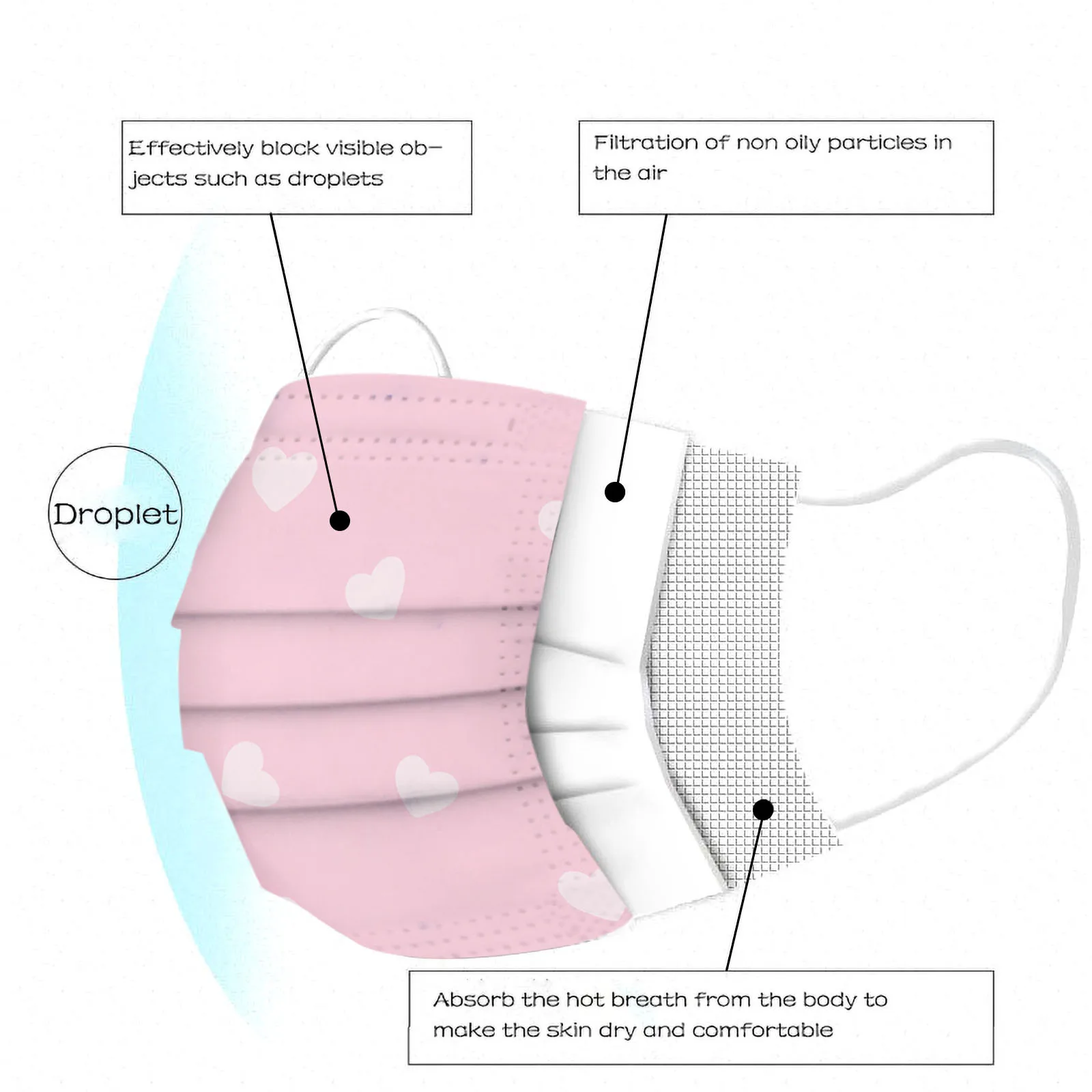 Headband 50PCS mscara Adult Valentine's Day Printing Breathable Disposable Three-layer Mask mascarillas mascarar #
Headband 50PCS mscara Adult Valentine's Day Printing Breathable Disposable Three-layer Mask mascarillas mascarar #