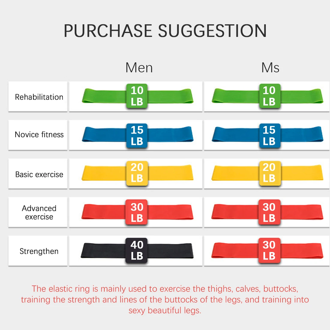 5pcs Training Fitness Gum Exercise Gym Strength Resistance Bands Pilates Sport Rubber Fitness Bands Crossfit Workout Equipment
5pcs Training Fitness Gum Exercise Gym Strength Resistance Bands Pilates Sport Rubber Fitness Bands Crossfit Workout Equipment